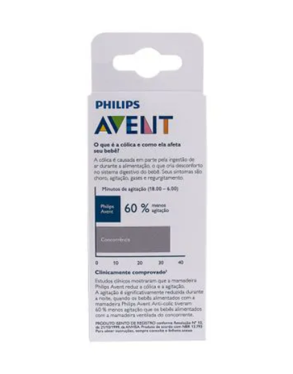 Mamadeira Philips Avent - Anti cólica Clássica Transparente 125ml  - Scf810/17